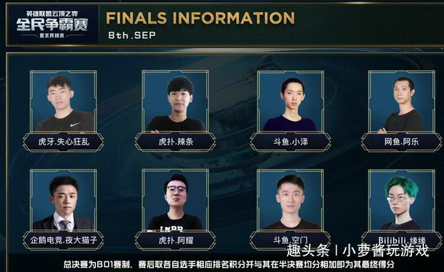 成长曲线优 成长曲线优