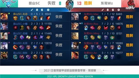 秒与连段韵 秒与连段韵
